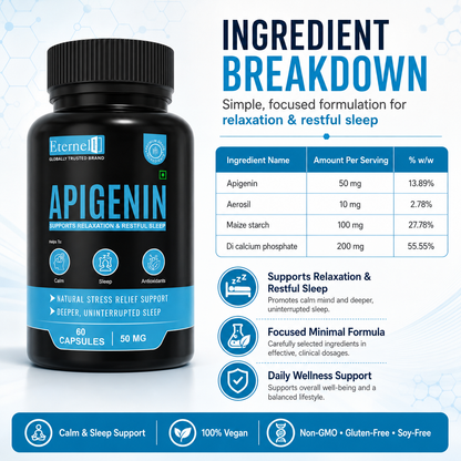 Apigenin Capsules - 50 mg